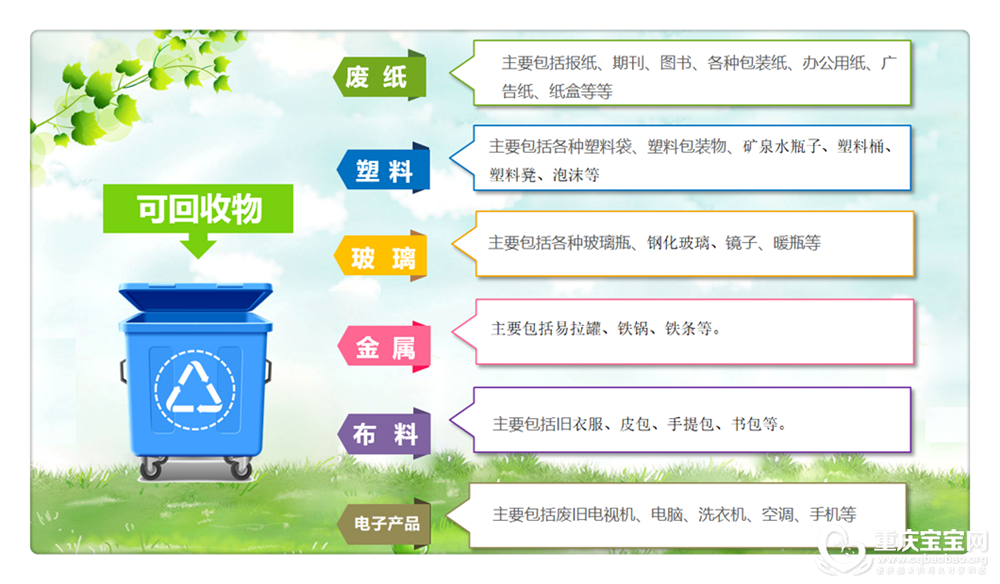 可回收.png