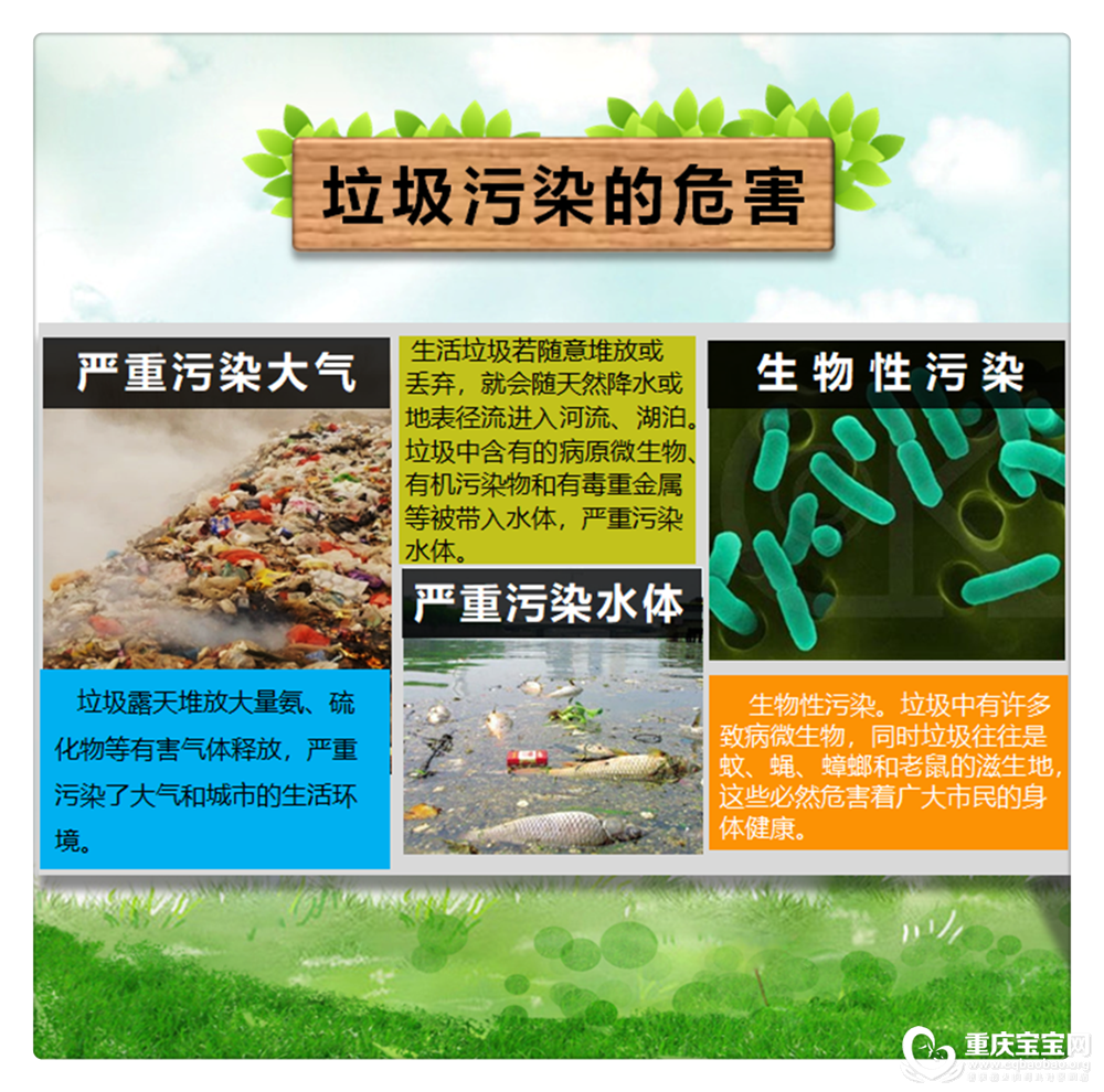 垃圾污染危害.png