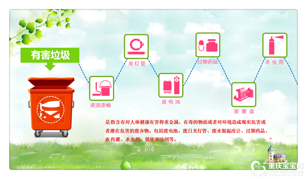 有害垃圾.png