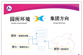 【卓越2017·领跑2018】爱弥儿教育集团年度工作总结会为集团发展描色绘彩
