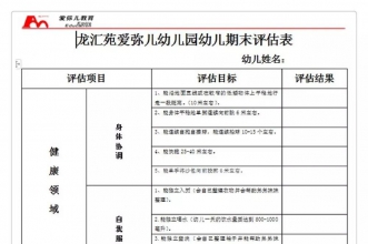 爱弥儿龙汇苑分园幼儿学期末测评工作进行中